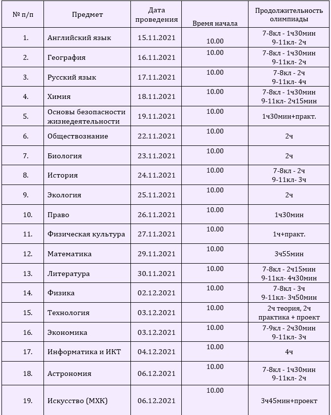 Трансстройтех чебоксары официальный сайт учебный план