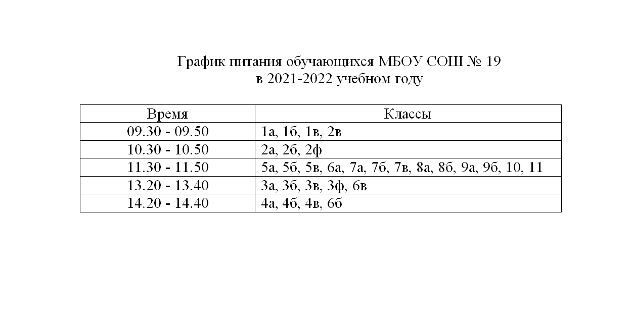 Горячее питание | Официальный сайт МБОУ СОШ №19 г.Новочеркасска